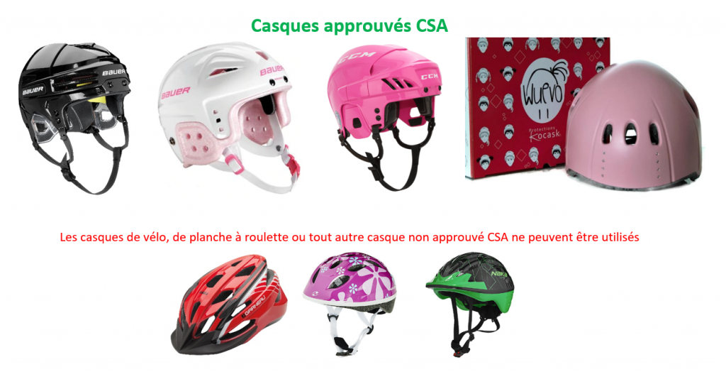 Meilleur casque pour patiner